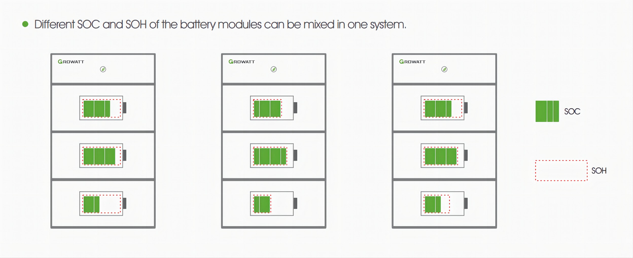 APX HV Battery US