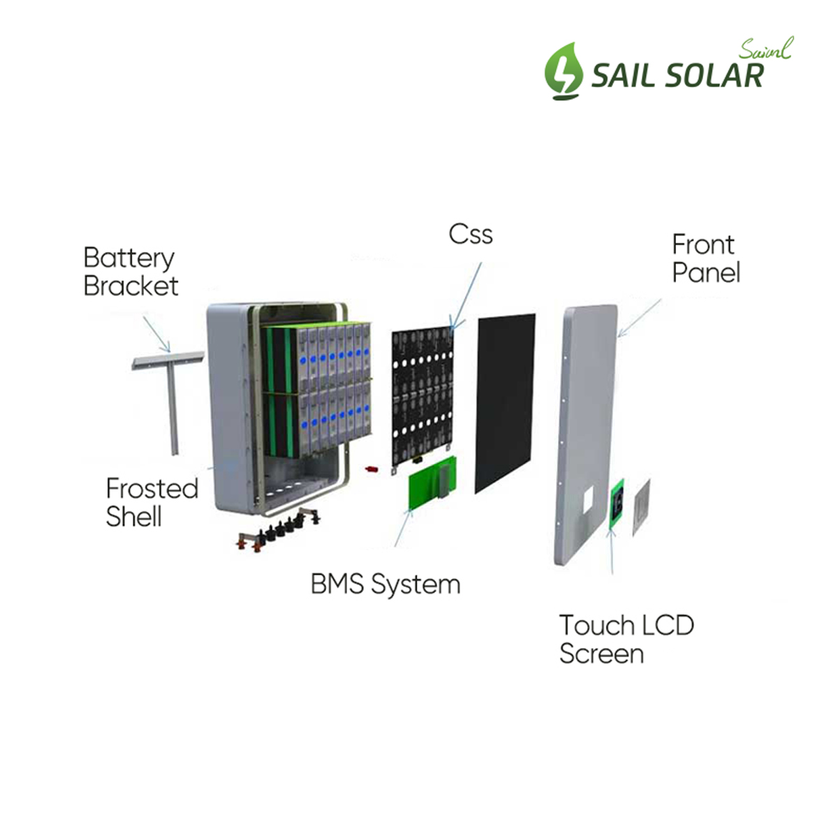 Wall-mounted Lithium Ion Battery for Home Use 51.2V200Ah