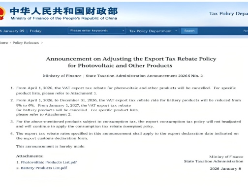 Siste vindu for PV-rabatter: Kinas beslutning om å eliminere refusjon av eksportmoms for PV-produkter