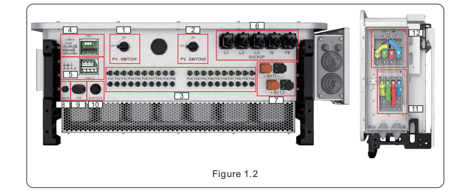 Solis Hybrid Inverter